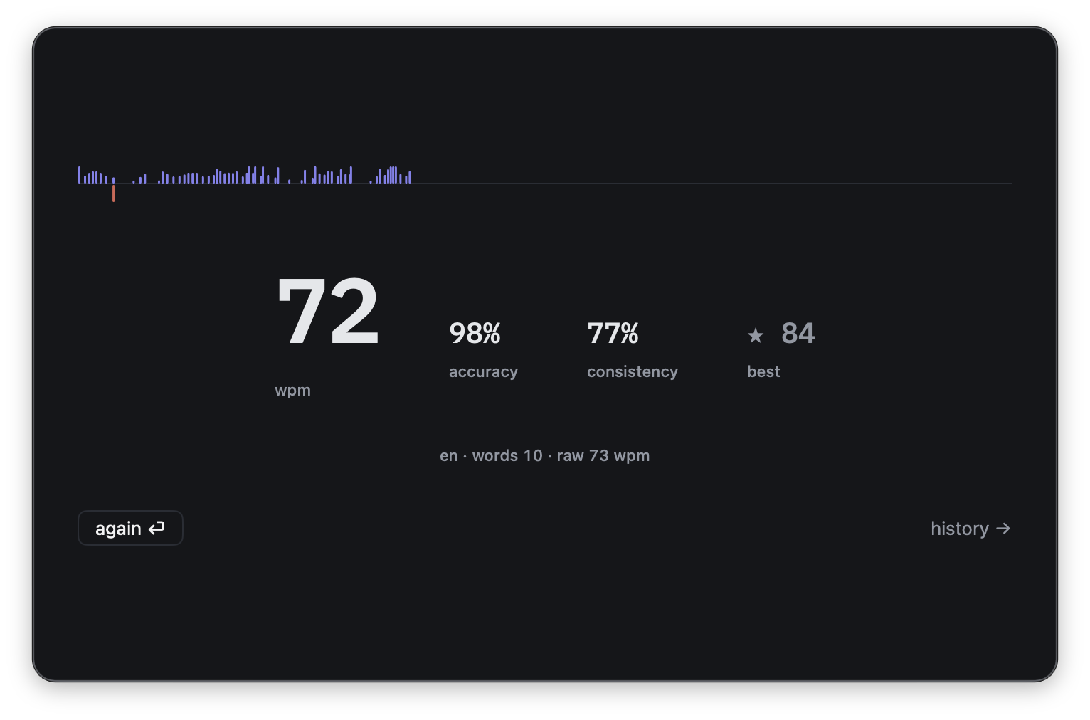 WPM Mini result screen